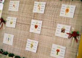 Tableau per il matrimonio
