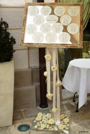 Tableau per il matrimonio