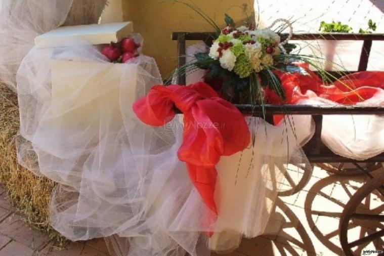 Bouquet della sposa