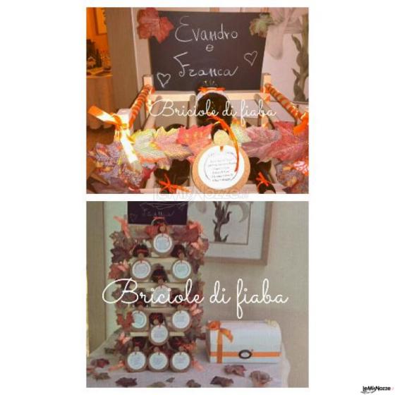 Dettagli tableau de mariage tema wine&love