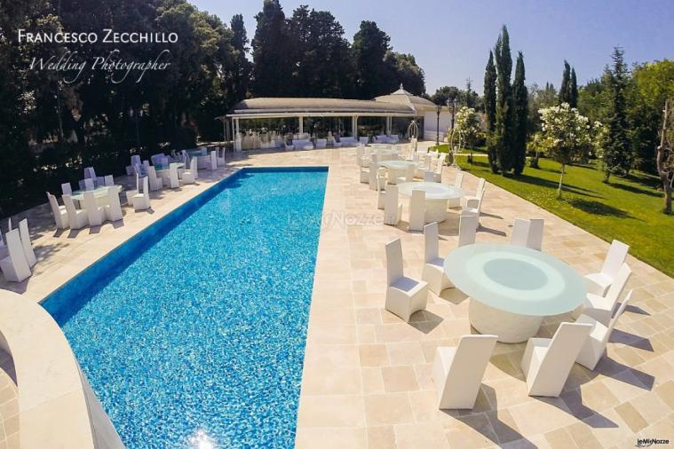 Villa Ciardi - La piscina
