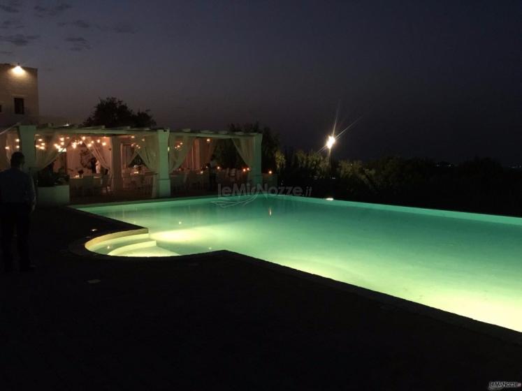 Masseria Santa Teresa - La piscina di notte