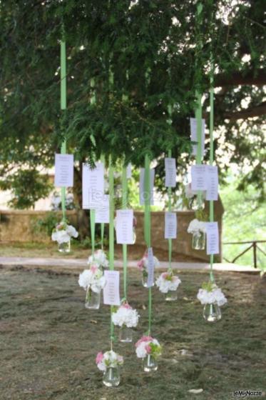 Tableau de mariage - Promesse di Licia Panzacchi