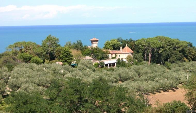 panoramica di Villa Giulia