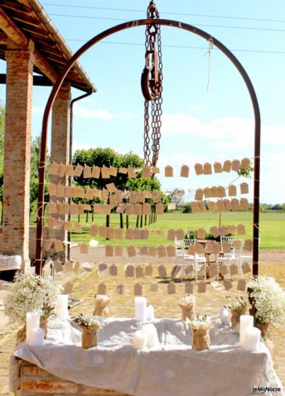 Ginger Bloom - Tableau Mariage all'aperto