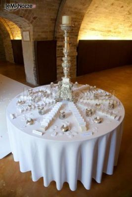 Il tavolo della confettata in total white